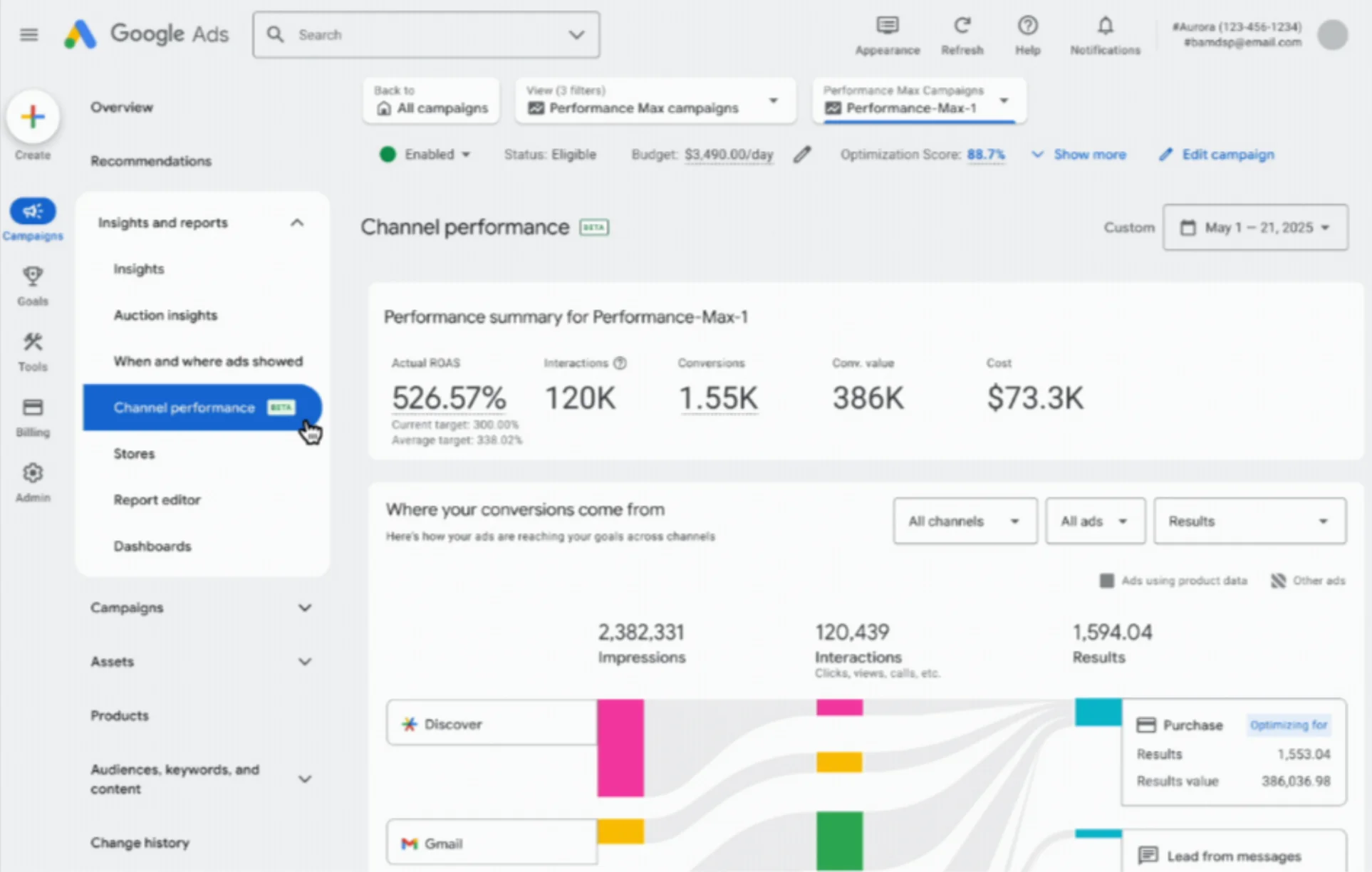 Track your Ad spend with Performance Max channel reporting
